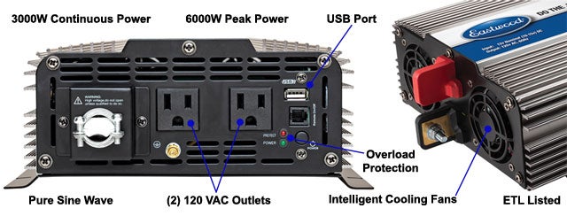 Eastwood Power Inverter Power Consumption Chart