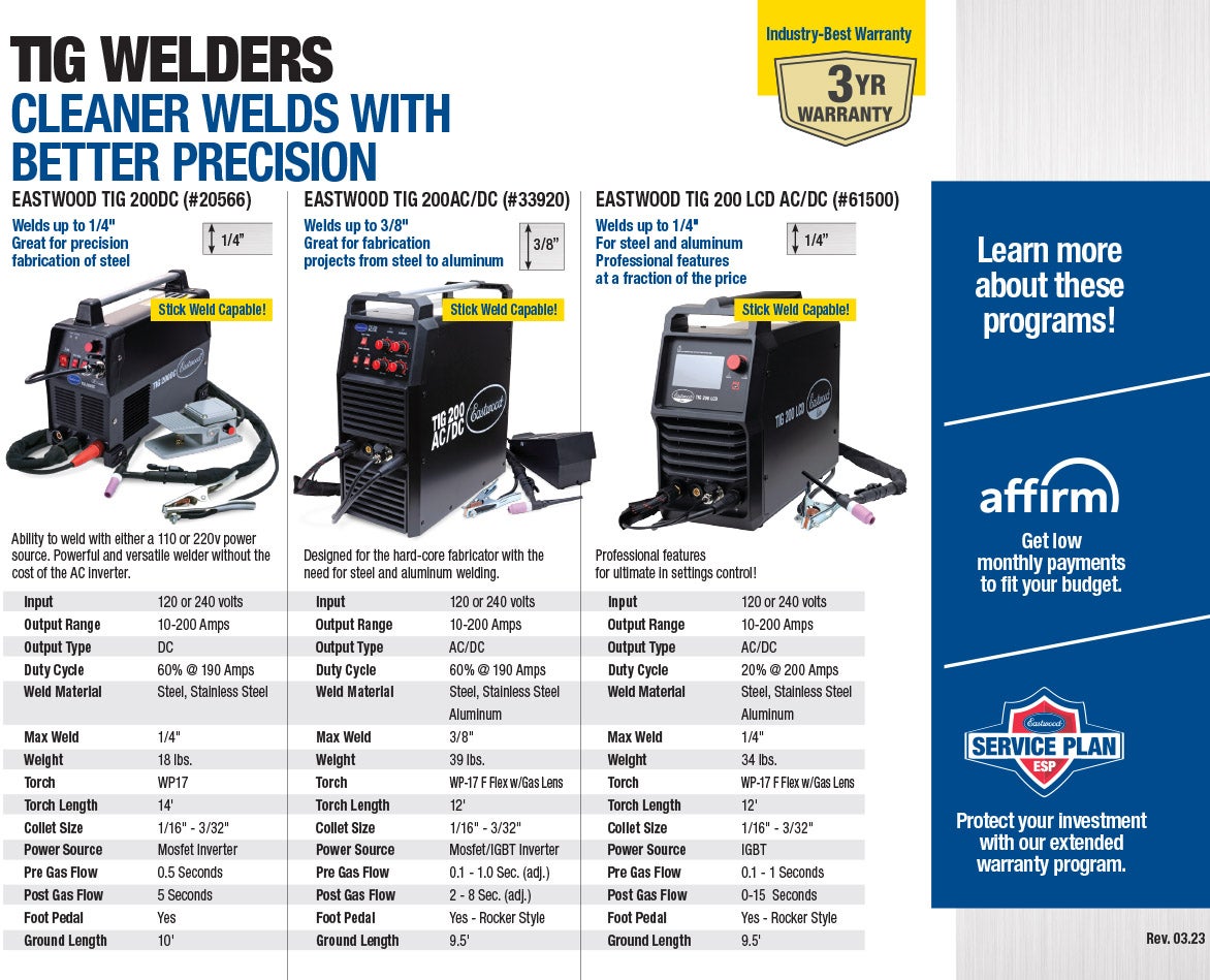 Online Sale For AC DC TIG Welder Kit, Order Now!