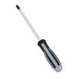 Screwdrivers & Nut Drivers