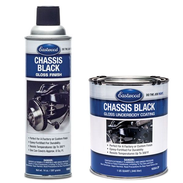 Eastwood Automotive Paint Primers for sale