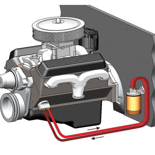 Derale Oil Filter Relocation Kit 3/4-16 Derale Oil Filter Relocation Kit 3/4-16